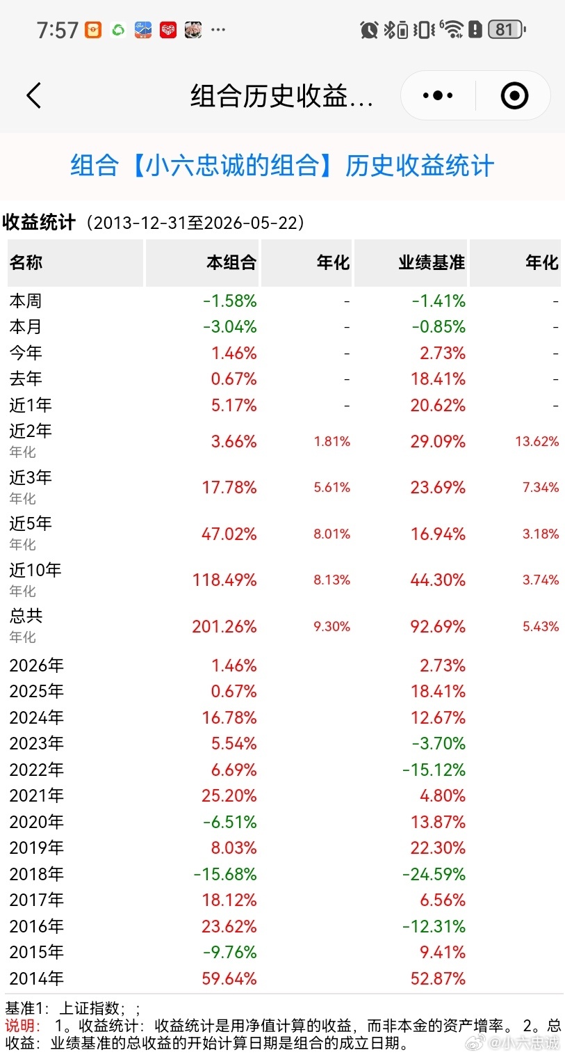 A股大反转原因5月21日A股早盘冲高后迎来百点跳水，沪指由涨转跌，单日振幅接近百