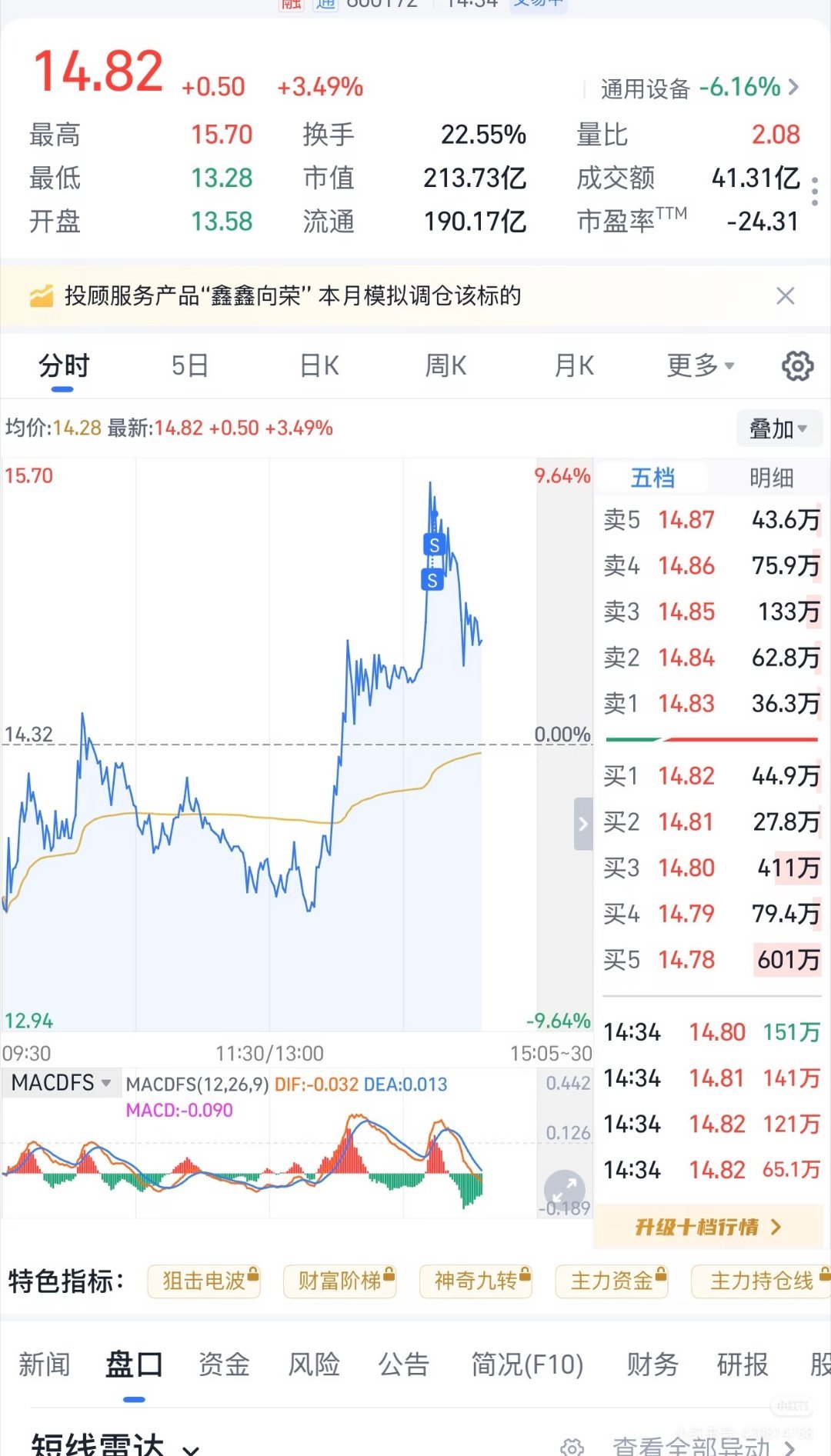 8月19日市场全天调整，三大指数低开低走。沪深两市成交额2.51万亿，较上一个交