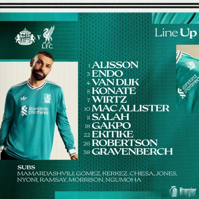 桑德兰vs利物浦 首发阵容⬇️ 04:15开赛！桑德兰首发：22-罗夫斯、20-