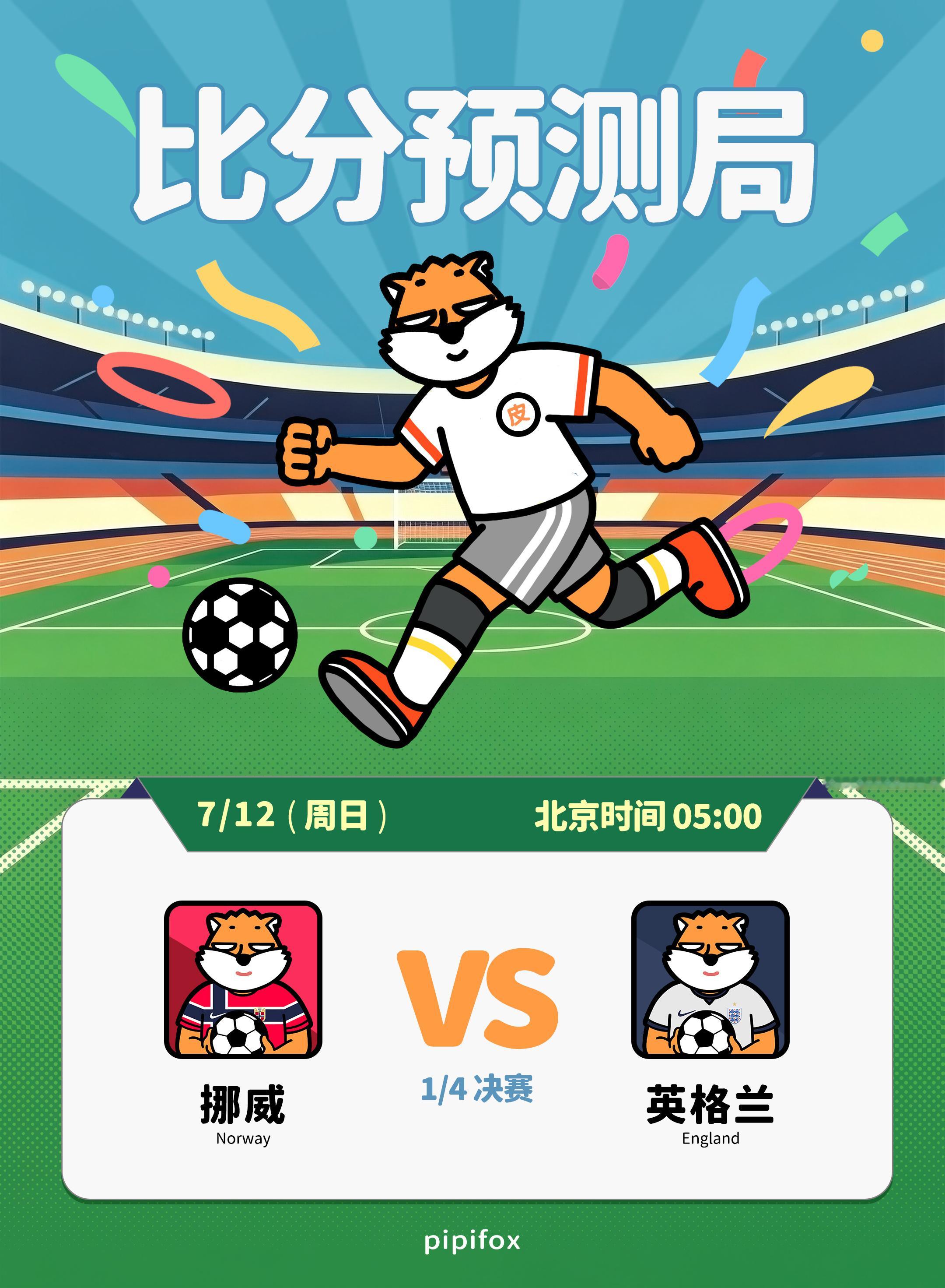 世界杯比分预测局|挪威VS英格兰 ⚽️世界杯1/4决赛进行中！快来一起猜比分📅