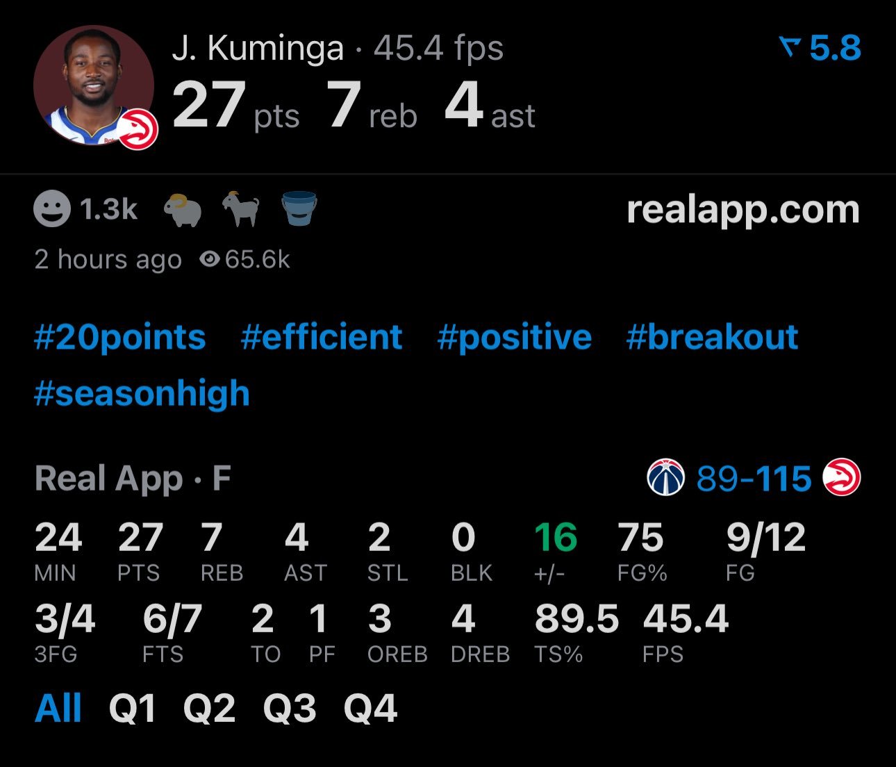 库名家老鹰首秀 上场24分钟 27分7篮板4助攻2抢断 投篮12中9 三分球4中