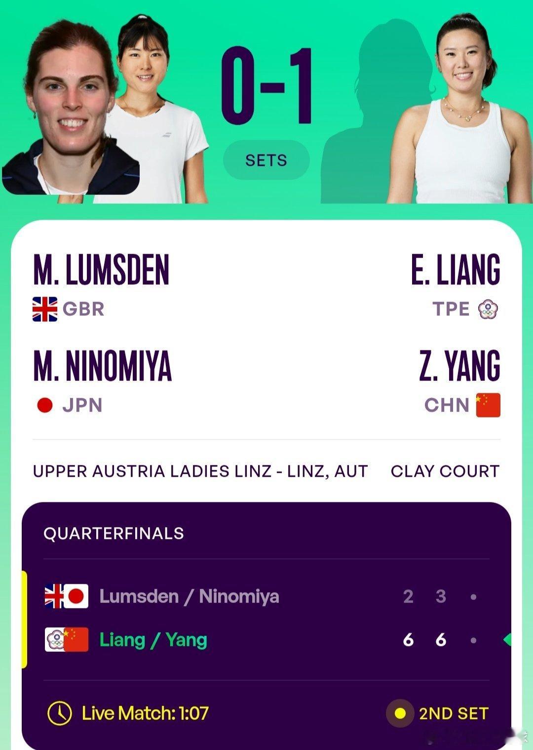 WTA500林茨站🇦🇹女双8进4海峡组合梁恩硕/杨钊煊🇨🇳6-2/6-3