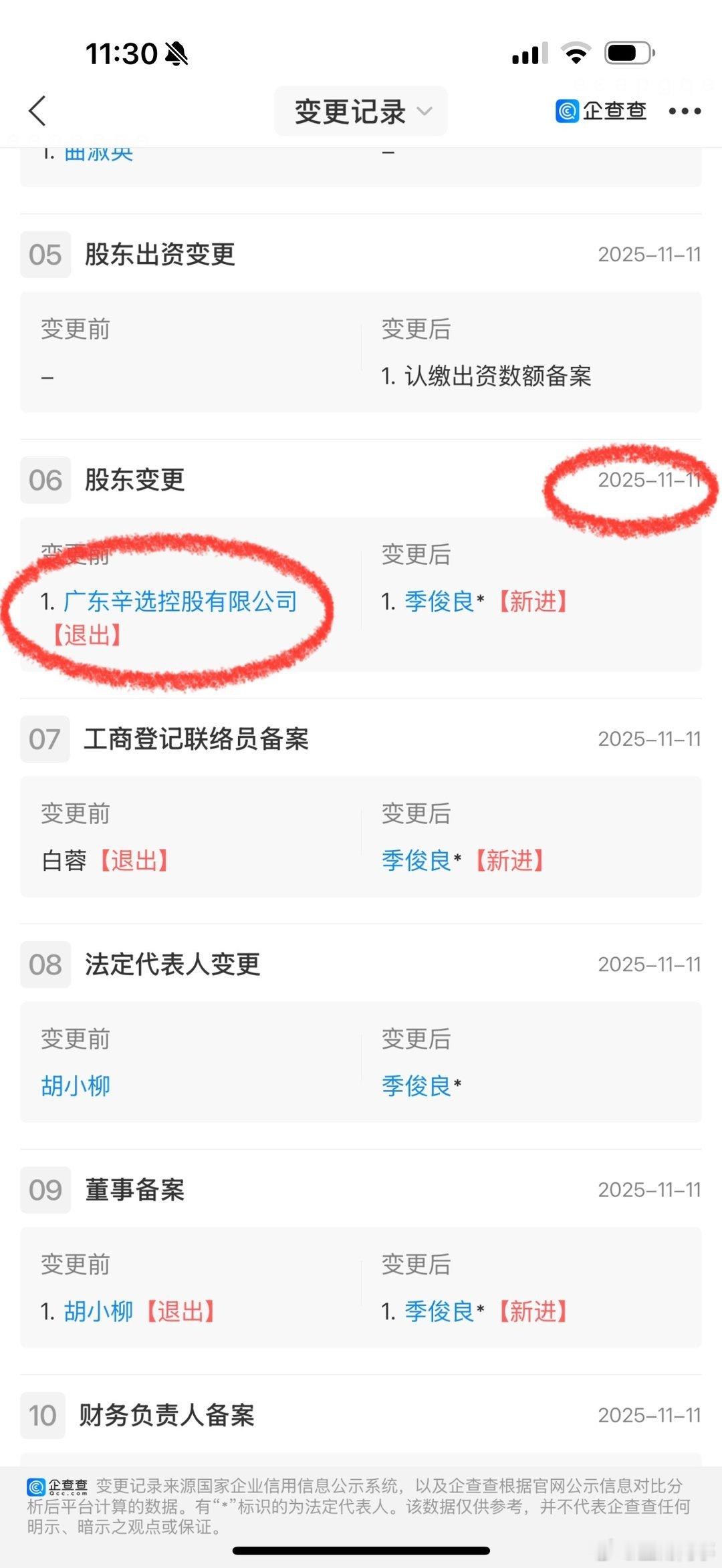 蛋蛋大号后台变更股东，辛选彻底被踢出局！