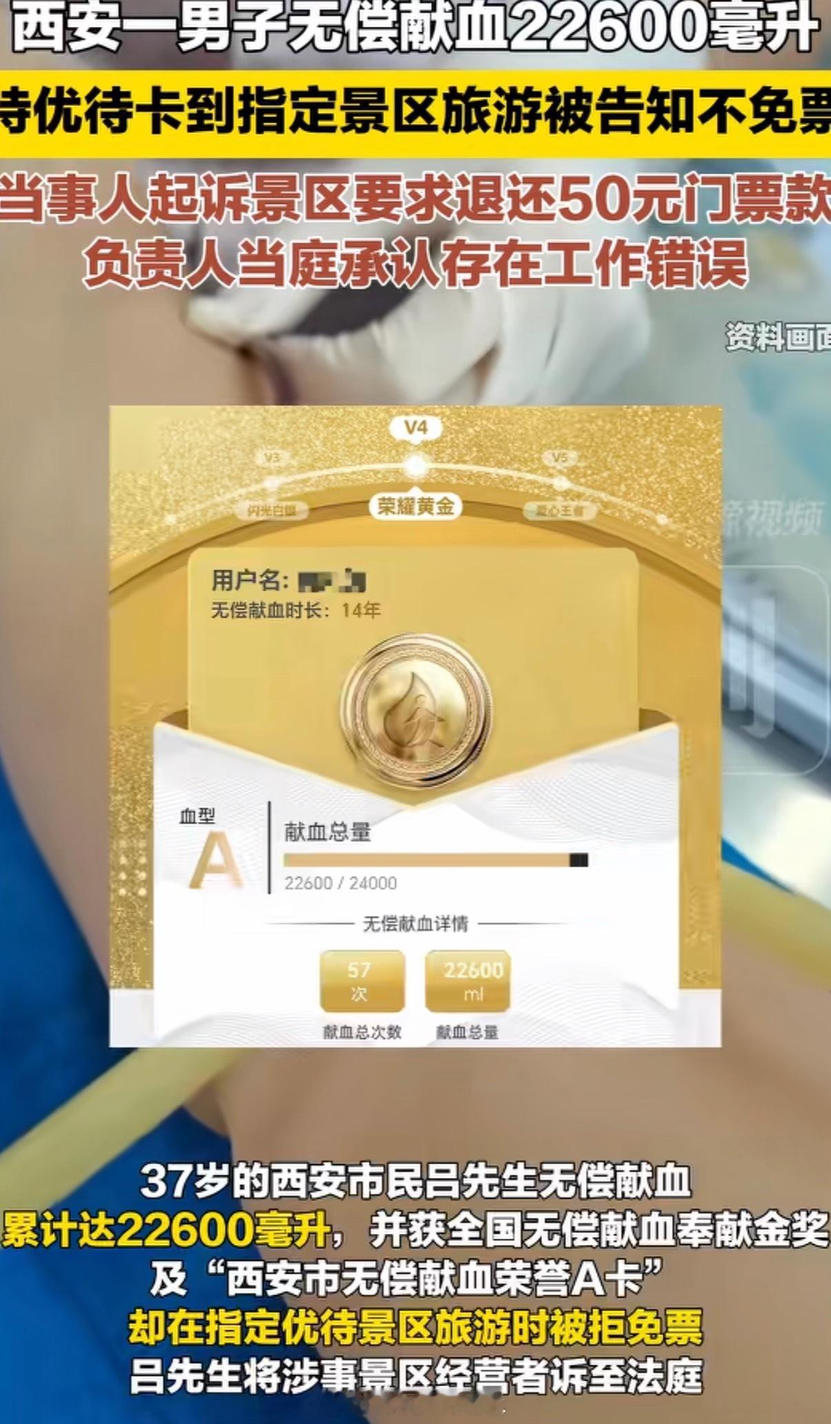 男子献血2.2万毫升景区不免票被告是哪个景区啊只能说干得漂亮👍社会需要较真的人