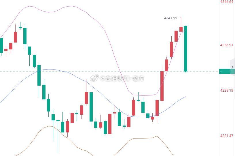 照这种洗法，我怕发出来都已经划到太平洋了兄弟们，真痛... 