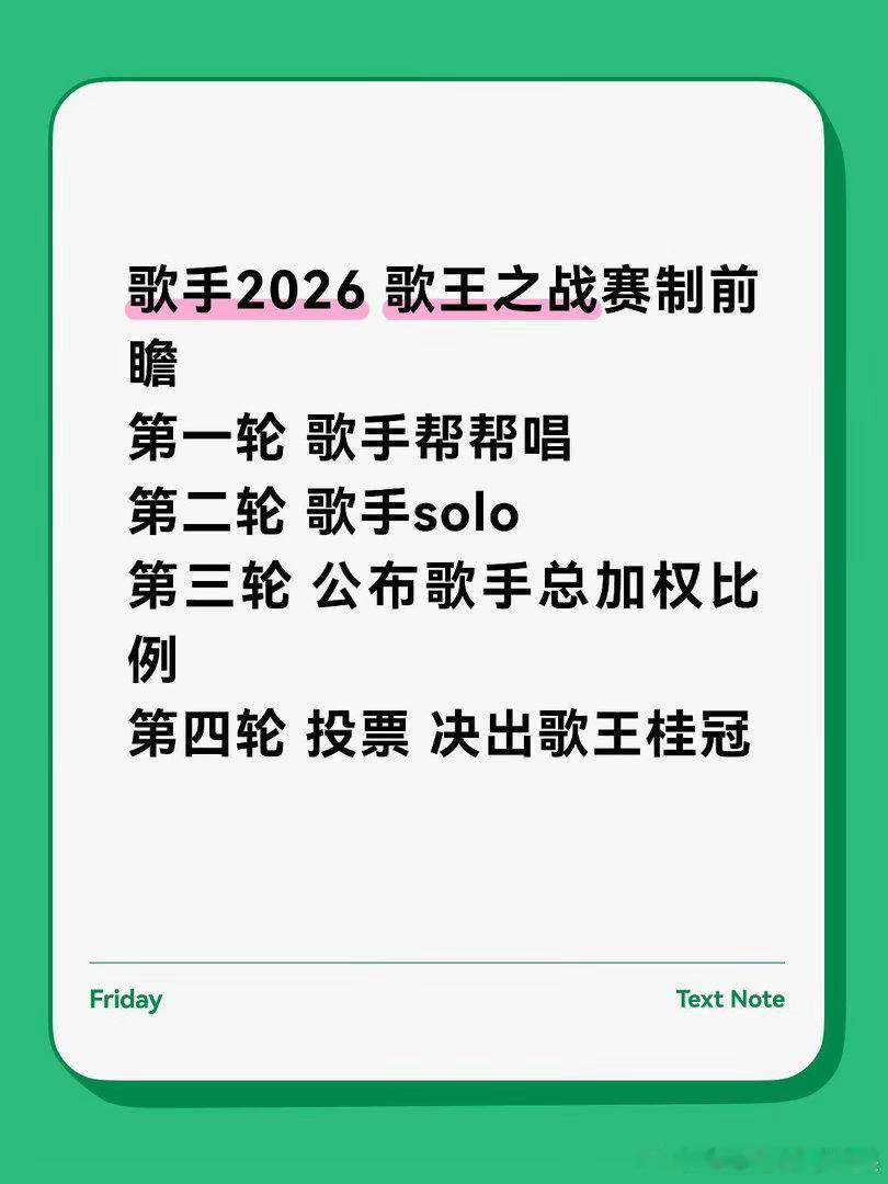歌手下周 歌王之战前瞻第一轮歌手帮帮唱第二轮歌手solo第三轮公布歌手总加权比例