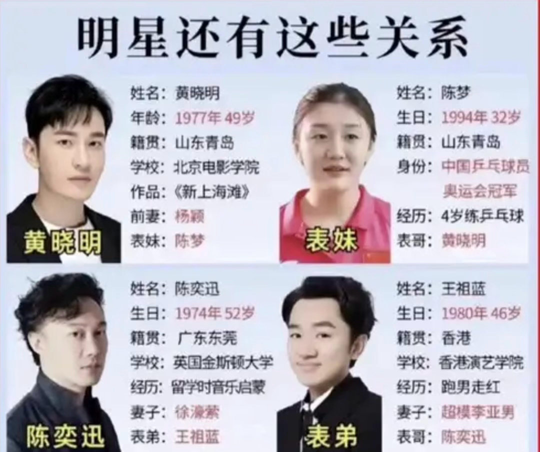 王祖蓝不愧是陈奕迅表弟 王祖蓝唱歌的时候真的很不一样。粤语改编像你这样的朋友既有
