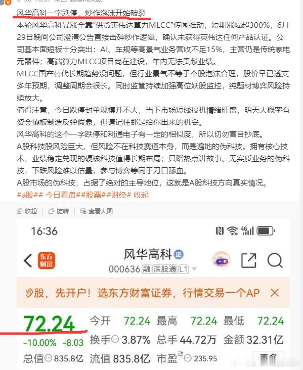 风华高科上演极致过山车，短期明后日或迎来反转机会风华高科今日收盘41.88元，单