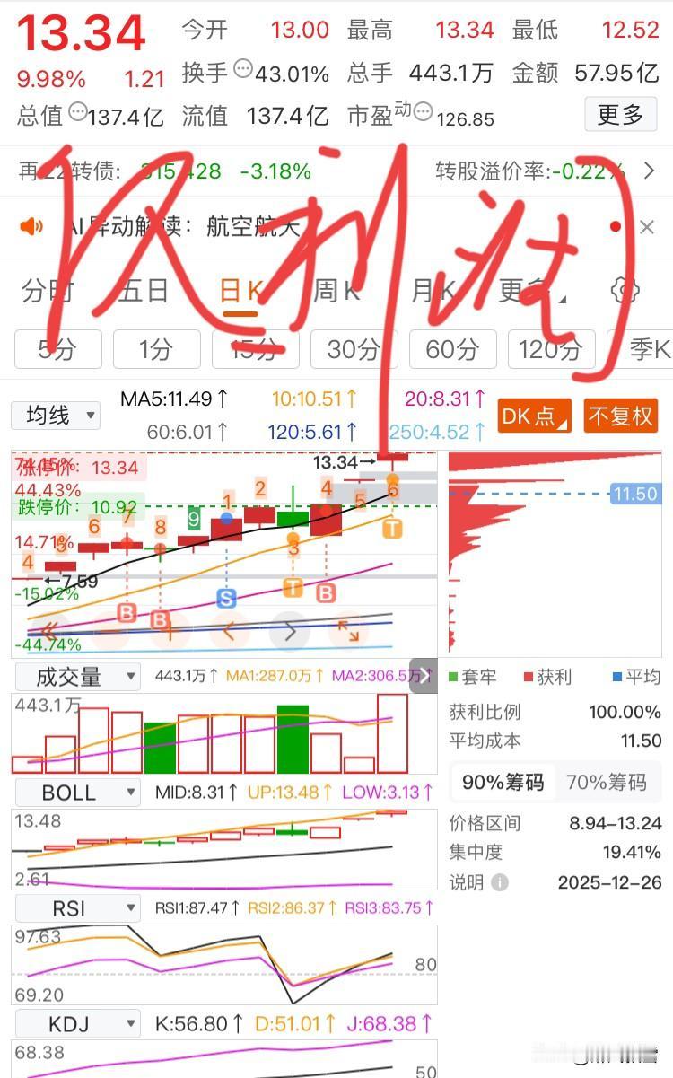 商业航天周末一个利好能否对冲3个利空？
答案：利空会有影响。不用悲观，但要规避风