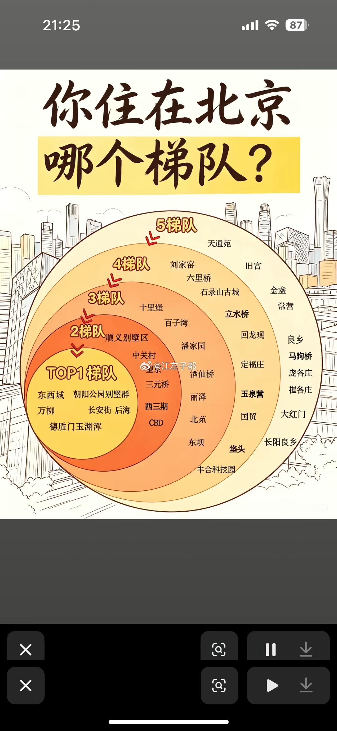 这………… 
