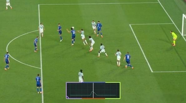 FIFA回应克罗地亚绝平无效原来这届世界杯用上了更高科技的智能芯片足球，自动判断