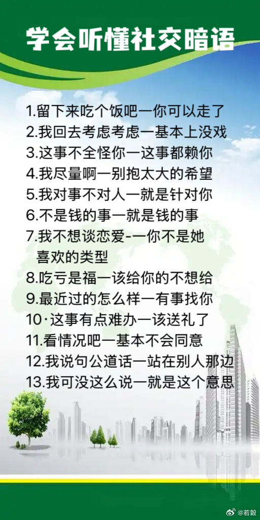 學會聽懂社交暗語 ​​​