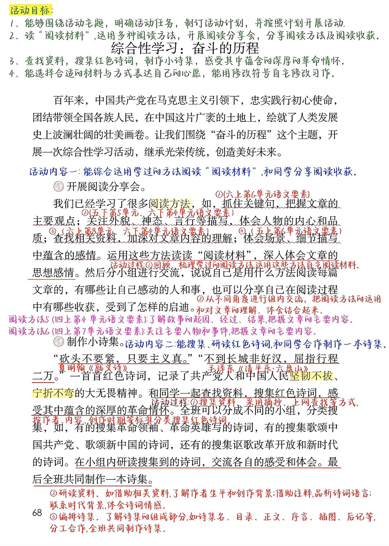 六年级下册语文，第四单元《综合性学习:奋斗的历程》课堂学习笔记，收藏复习~六年级