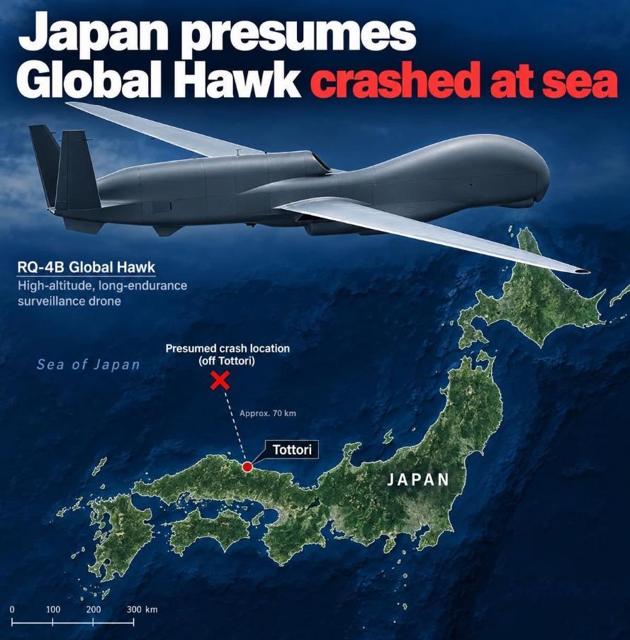 日本全球鹰坠海，事故还没查清，锅先甩给了中国，日本网民这种反应，说实话挺可笑的。