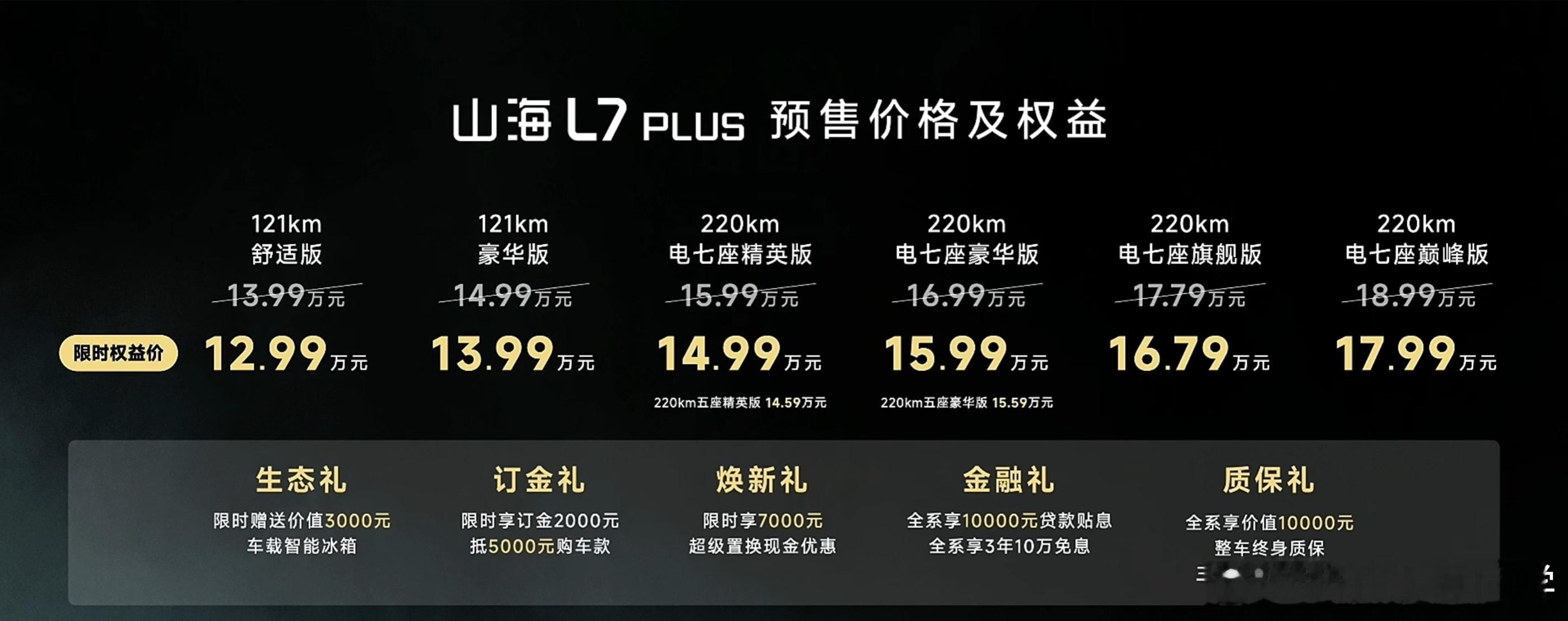 捷途山海L7 PLUS预售价格出来了，限时权益价12.99万起，还有各种车主权益