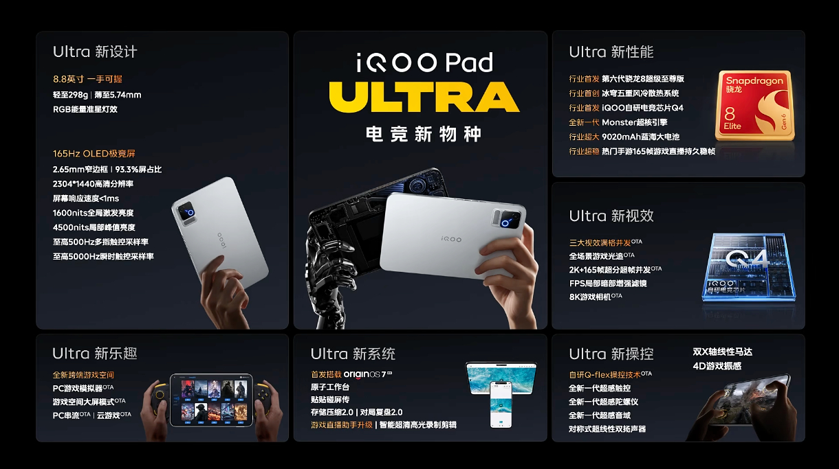 iQOO16对应起配置和体验来看iQOO这次的产品定价，感觉还是很诚意的，手机很