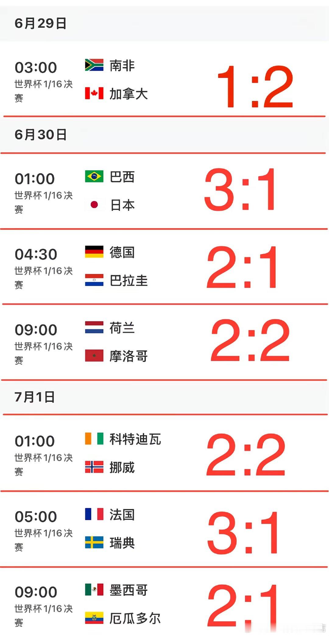 今天明天世界杯🏆赛程和比分预测。今天明天世界杯🏆赛程和比分预测 世界杯
