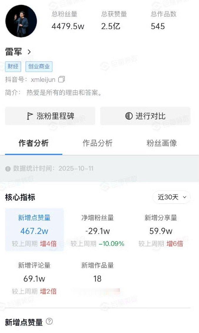 有时候还挺好奇的，为什么小米公司不打击那么黑稿？很多普通人可能看不出来，可是做自