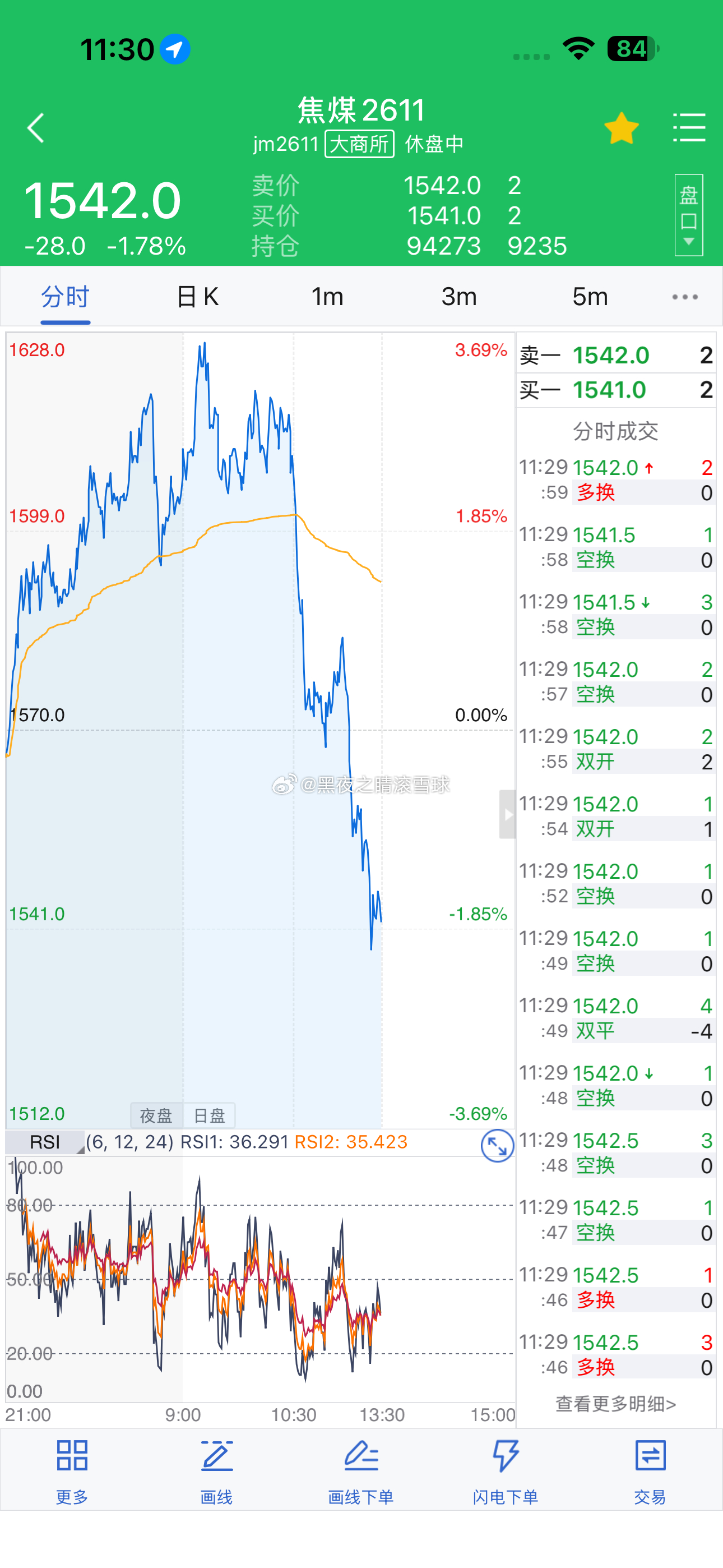焦煤怎么样  下来了吗 