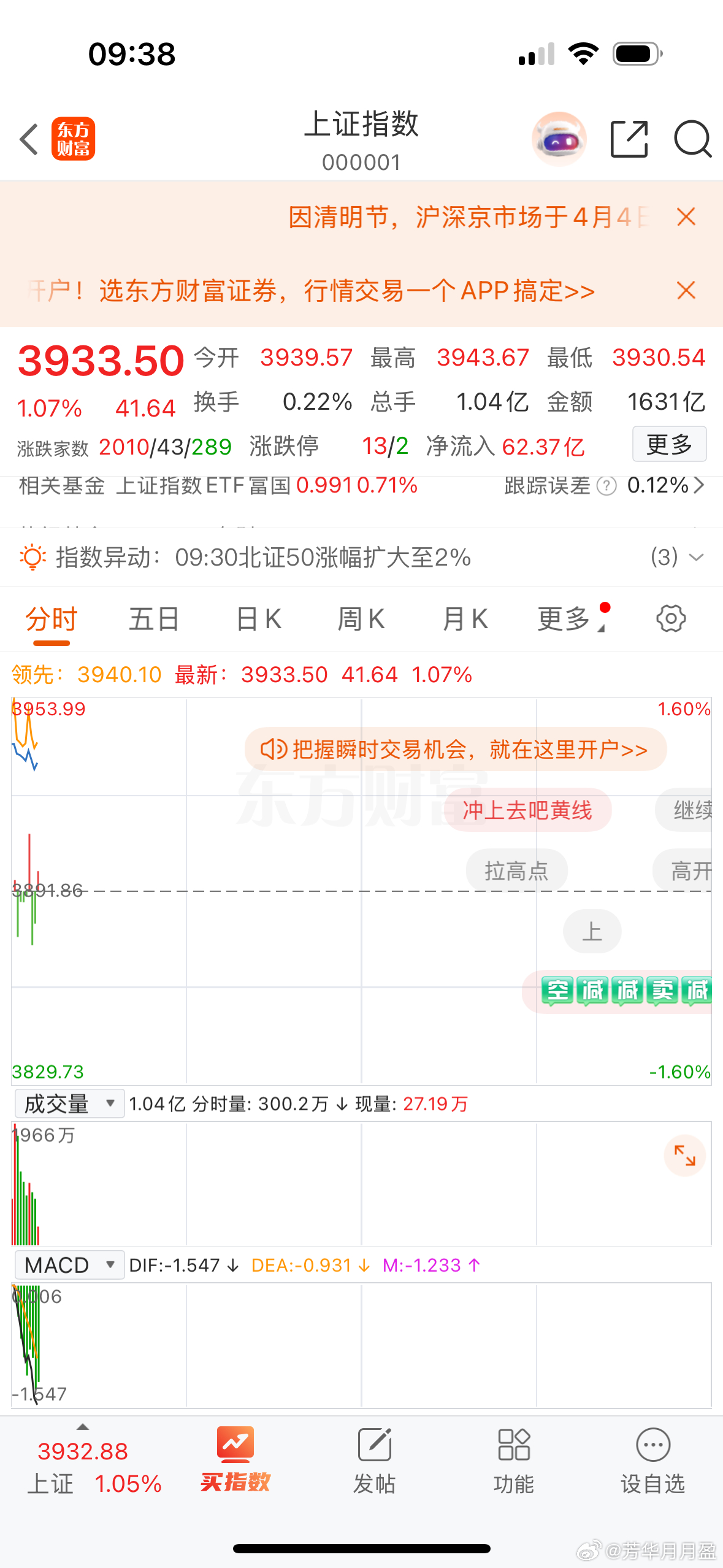 受到外围股市大涨影响，两市大盘大幅高开，目前先持股等反弹，现在关键影响还是在外围