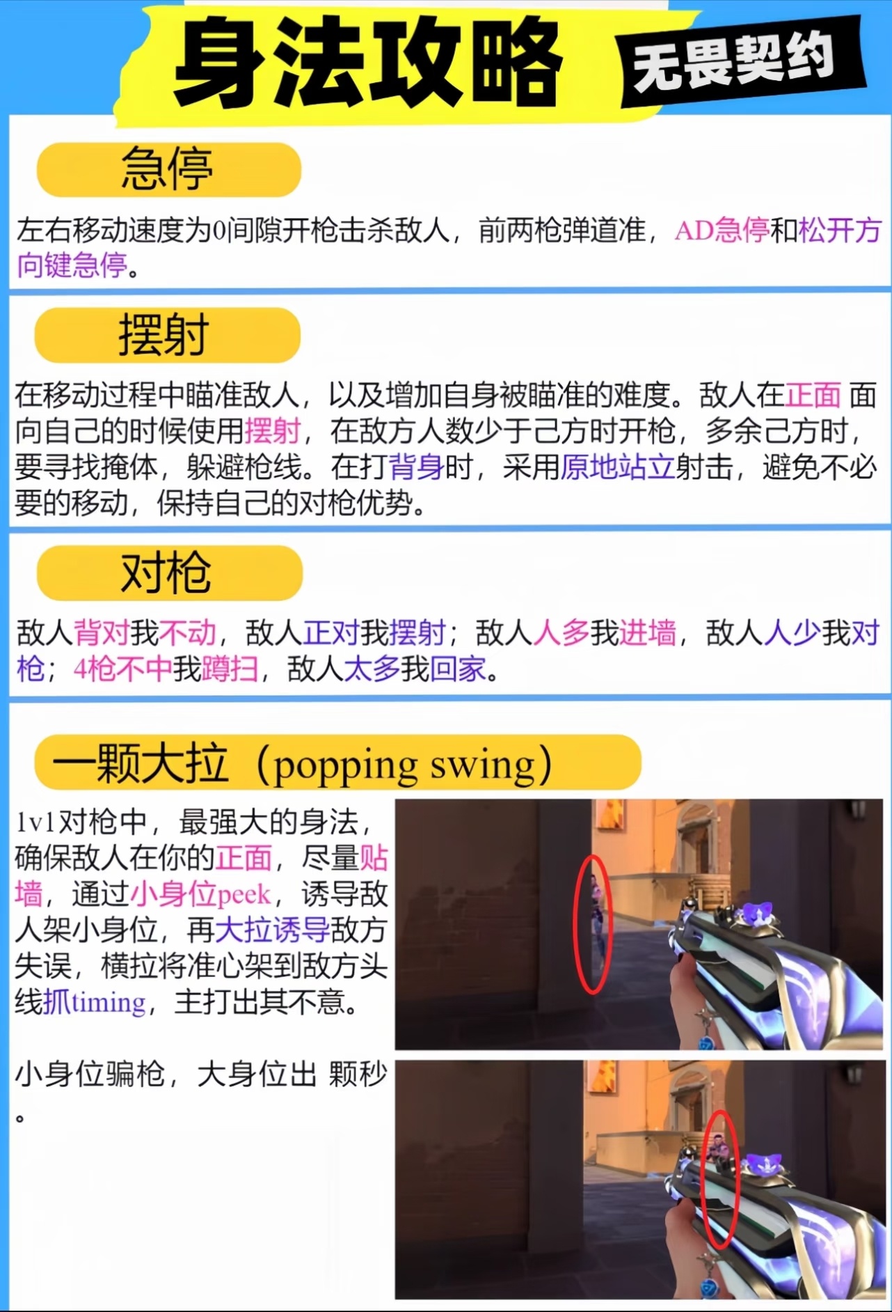 无畏契约新手身位控制教学，还不赶紧学！