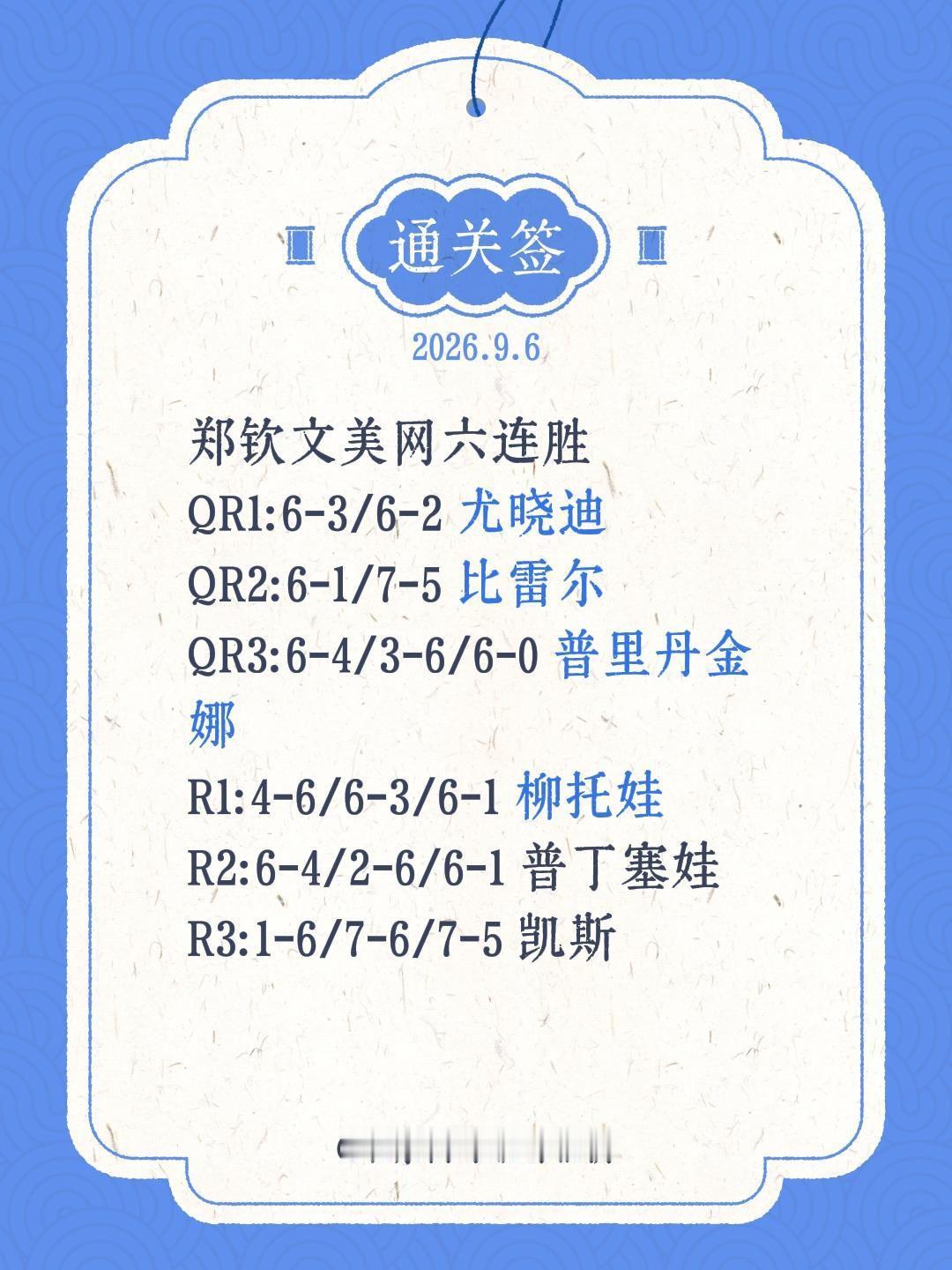 郑钦文美网六连胜
QR1：6-3/6-2 尤晓迪
QR2：6-1/7-5 比雷尔