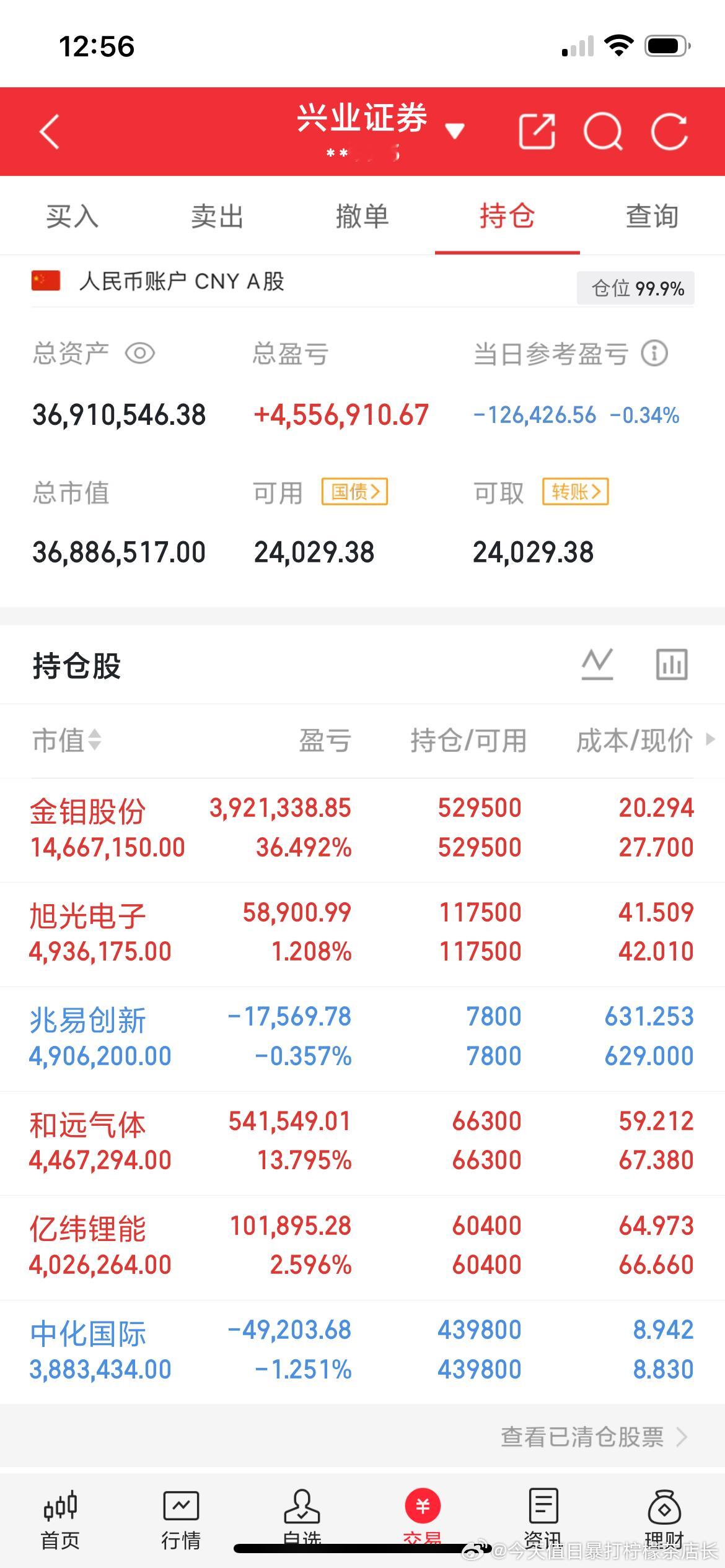 6月19日，东方财富热榜前20名个股1. 太极实业：半导体-封装测试2. 中际旭