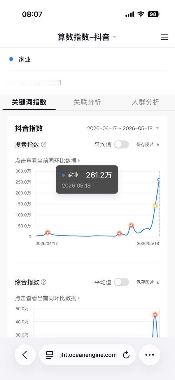 家业次日抖指两百多万，水蜜桃的cxy真的忘了情发了狠 