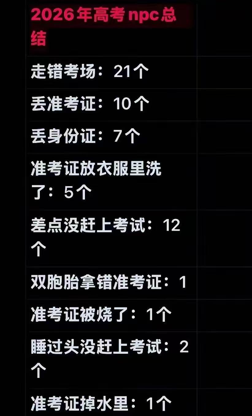这种连高考这种大事都不重视的人，到社会上能有什么责任心呢？[皱眉]