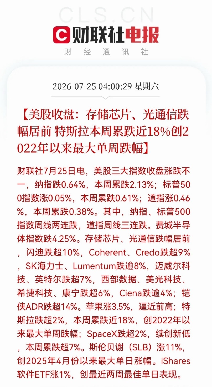 凌晨四点，美股迎来本周收官之战，跌宕起伏的一周最终以惨烈调整落下帷幕。纳斯达克指