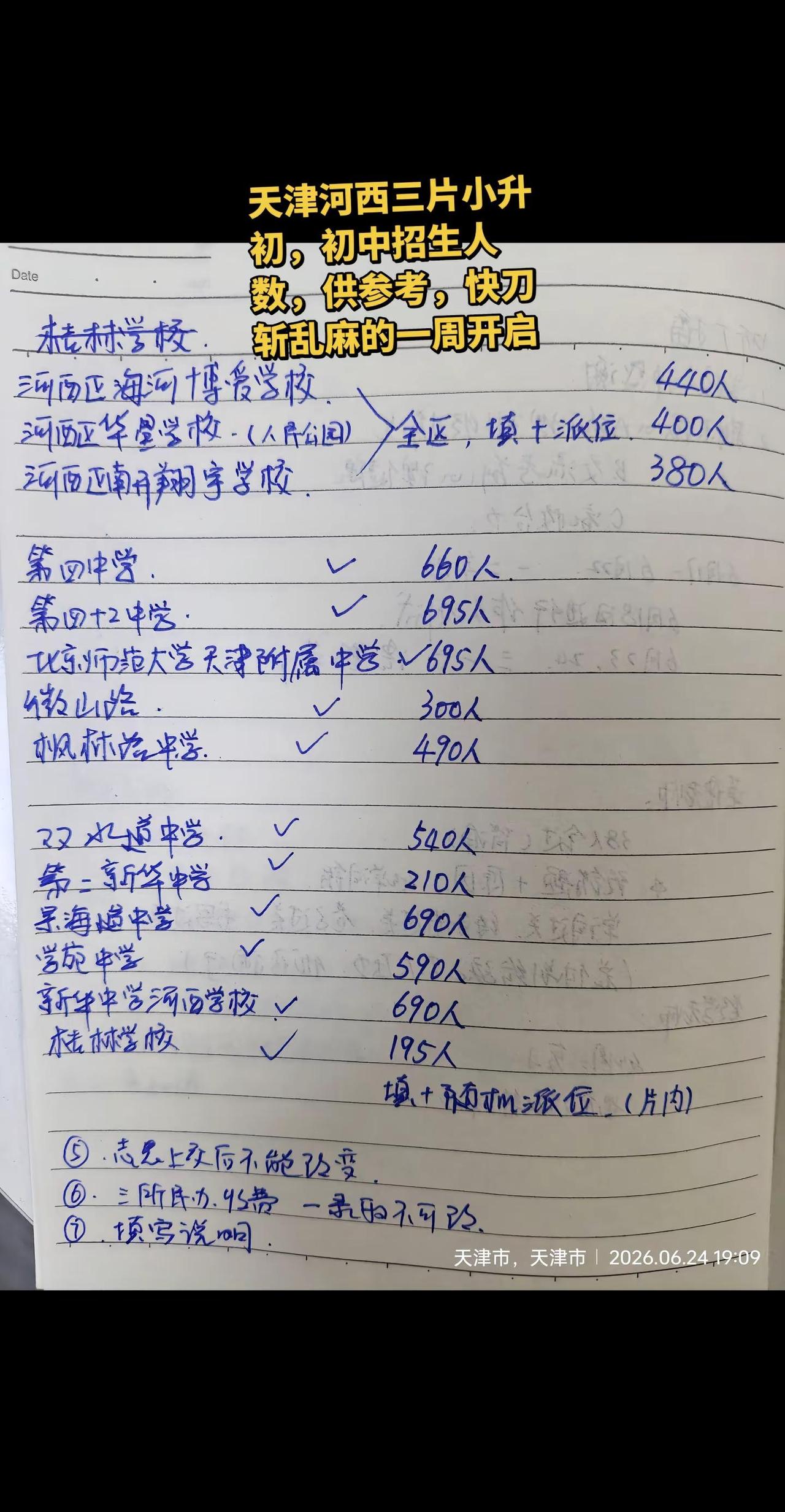 天津河西三片小升初，初中招生人数，供参考。小升初填报志愿就这么开启了招生人数也告