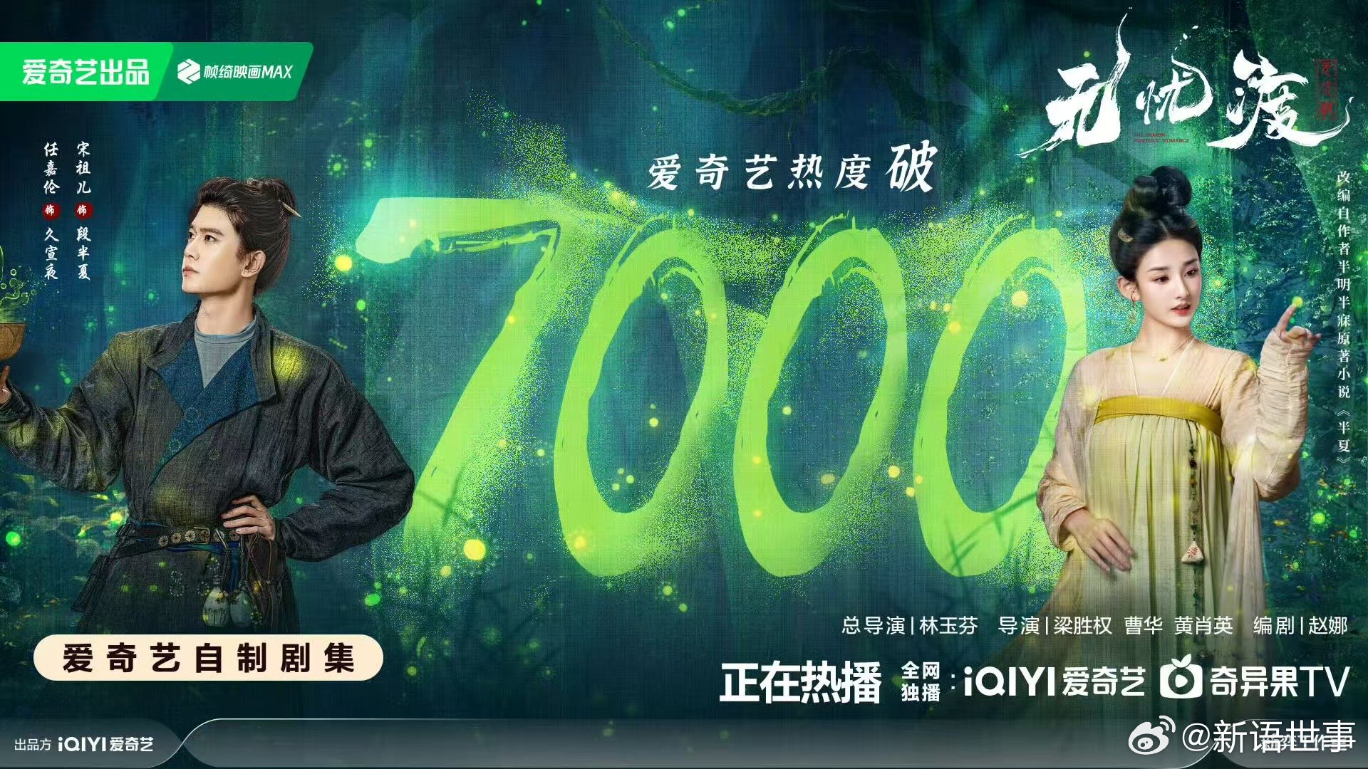 无忧渡爱奇艺热度破7000 热度狂飙！?《无忧渡》开播即登顶，爱奇艺热度破700