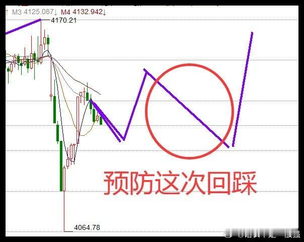 1.30日收评:今夜1件大事落地,“鹰派”沃什执掌美联储？下周A股怎么看？今天A