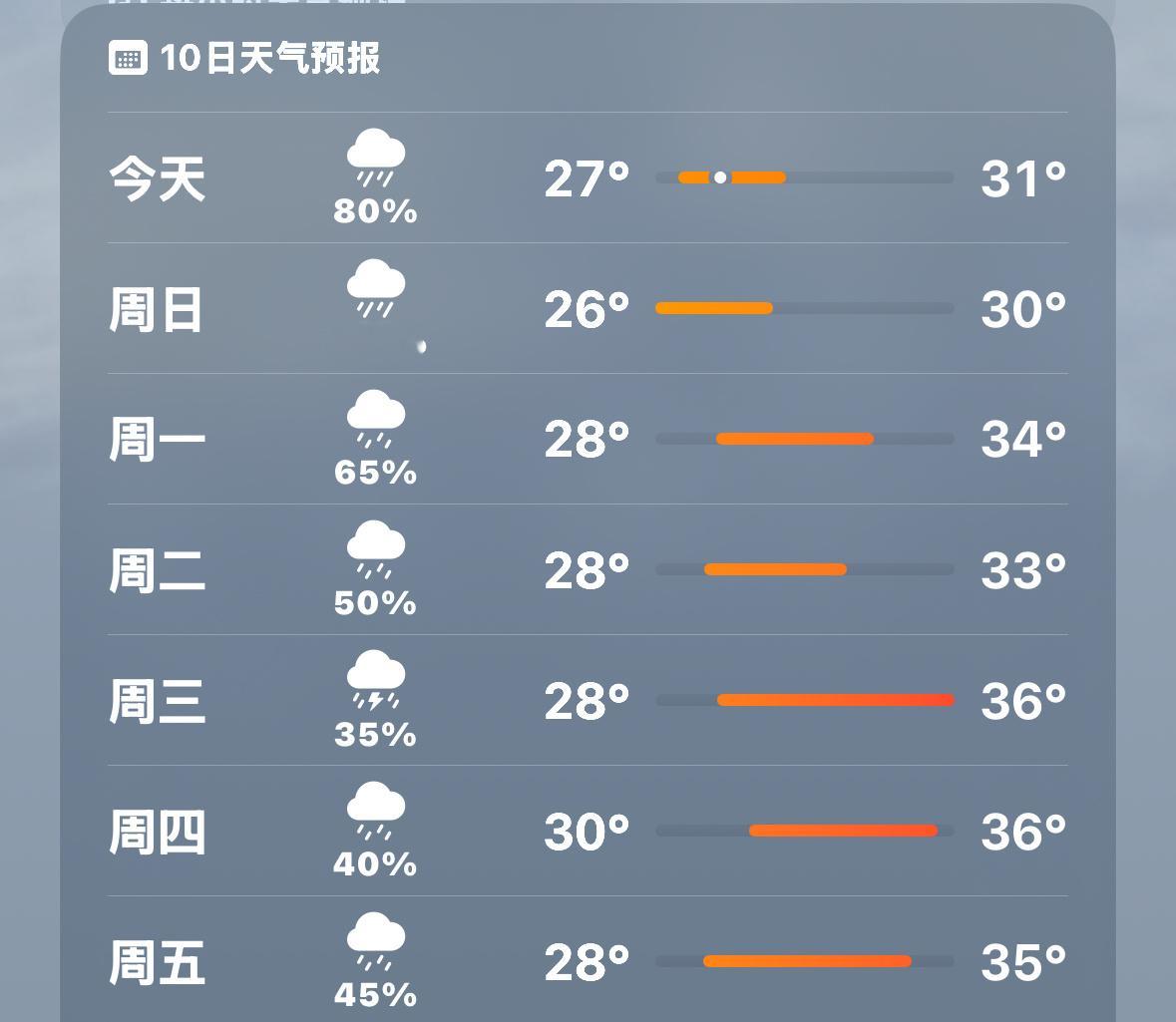 不是出梅了吗 