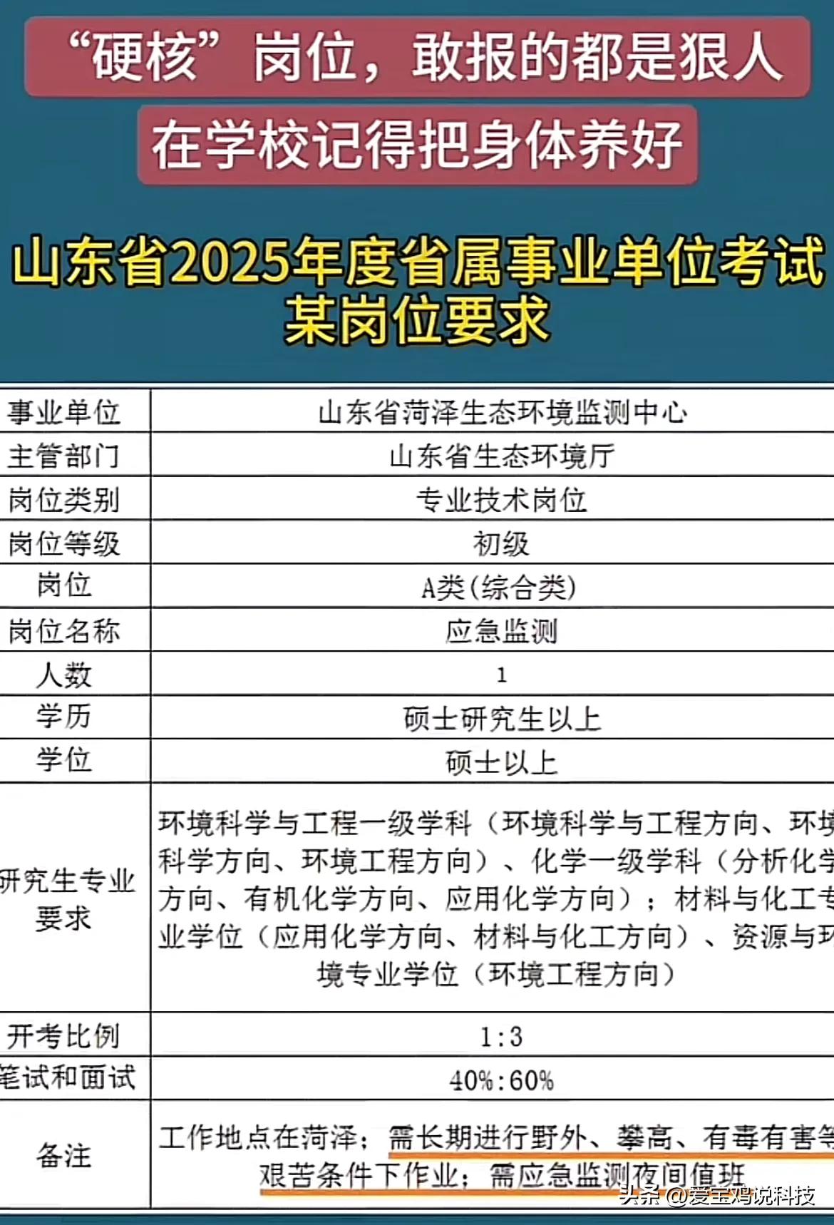 “硬核”岗位，敢报的都是狠人在学校记得把身体养好[笑哭][笑哭][笑哭]


山