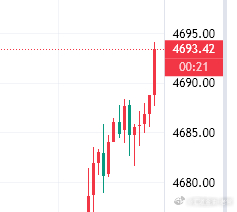 参考黄金现价4693位置短空一波，防4701，目标4660黄金金价黄金交易