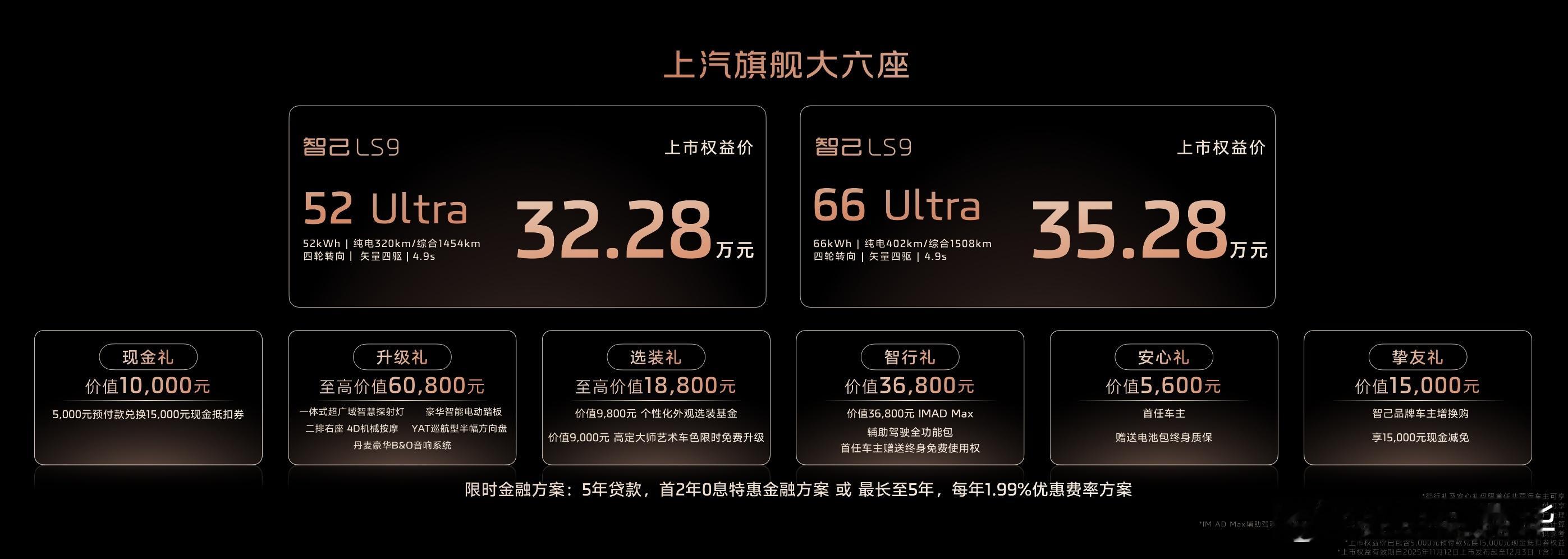 上汽旗舰·智己LS9 全系皆 Ultra, 入门即巅峰比小型车更灵活，比五座车更