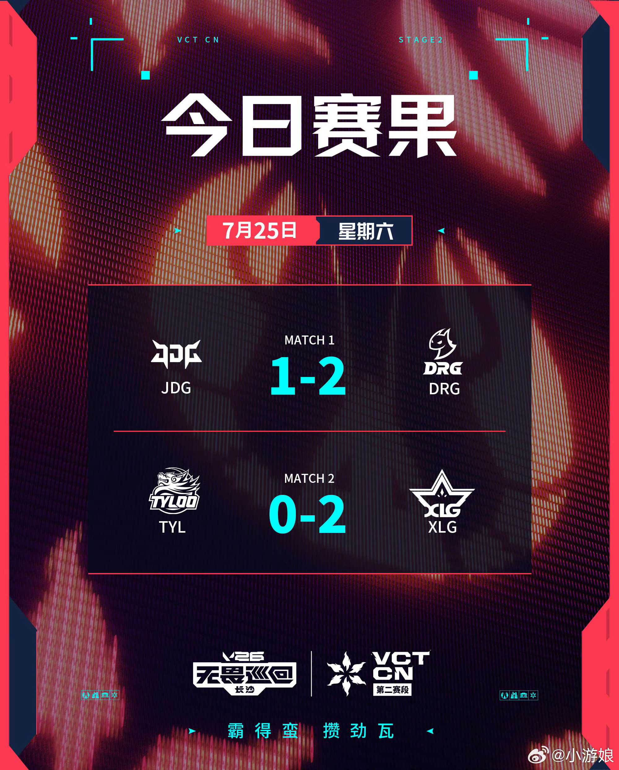 2026 VCT CN 第二赛段 | 排位赛 第二日 今日赛果第一场 JDG 1