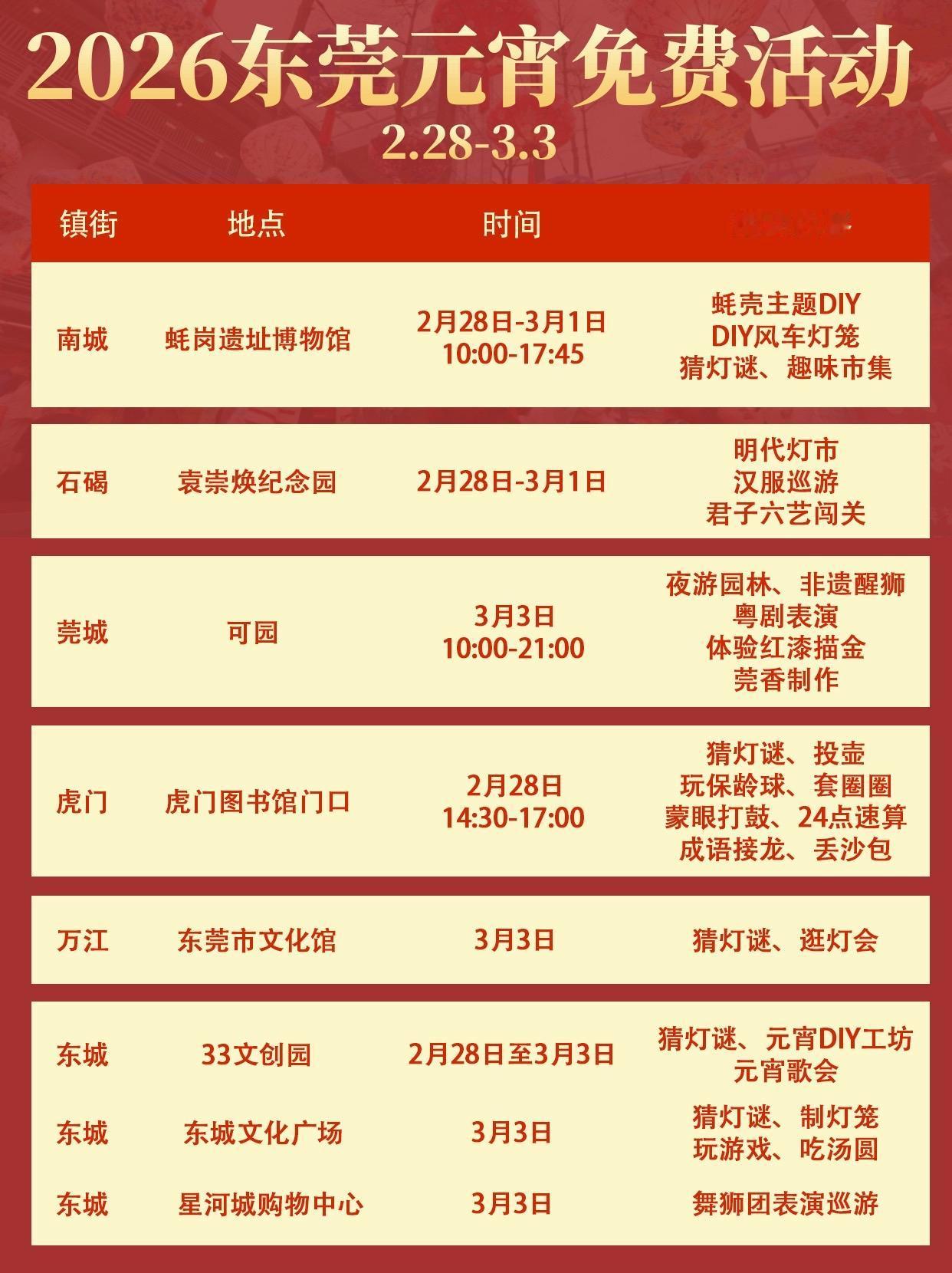 东莞东莞dou知道 元宵节