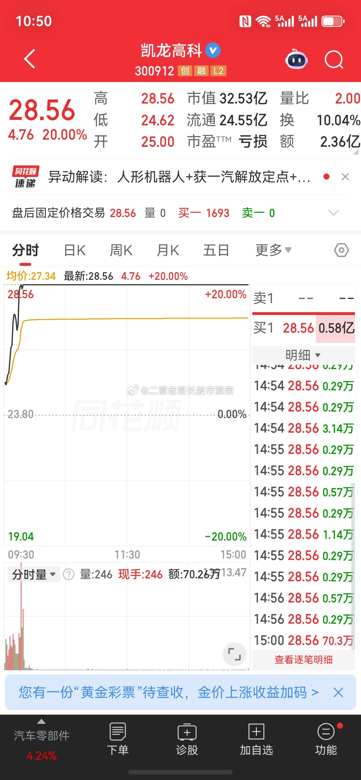 股票东方财富   凯龙高科，涨跌幅：20%机器人；证监会同意宇树科技IPO注册人
