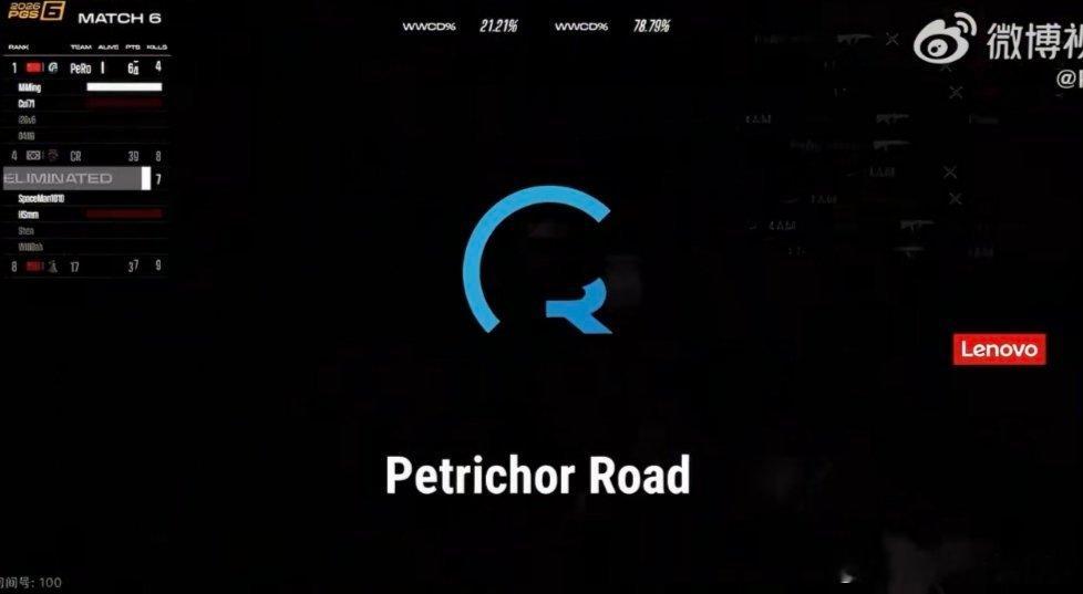 PGS6决赛第二天，Pero上来就成功吃鸡！！！Pero泰戈吃鸡