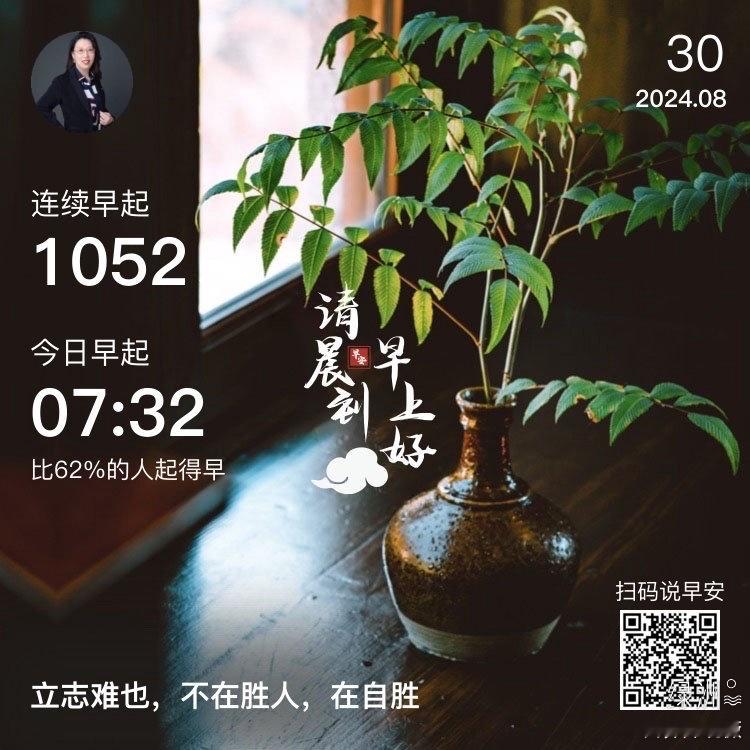 #早安#立志难也，不在胜人，在自胜  ​​​