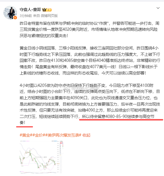 来来来，继续延续昨天的快乐！黄金4080-82空，防守新高上方，目标看4040附