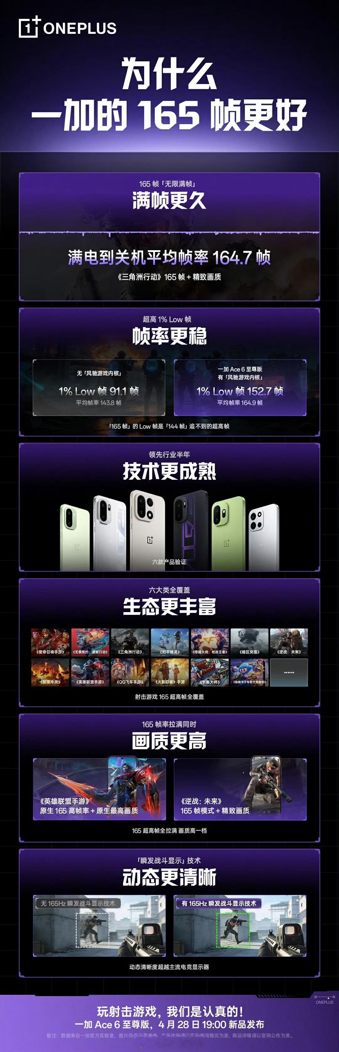 一加 Ace 6 至尊版定制的东西不少屏幕、芯片还有一些芯片调校等等都是为了打造