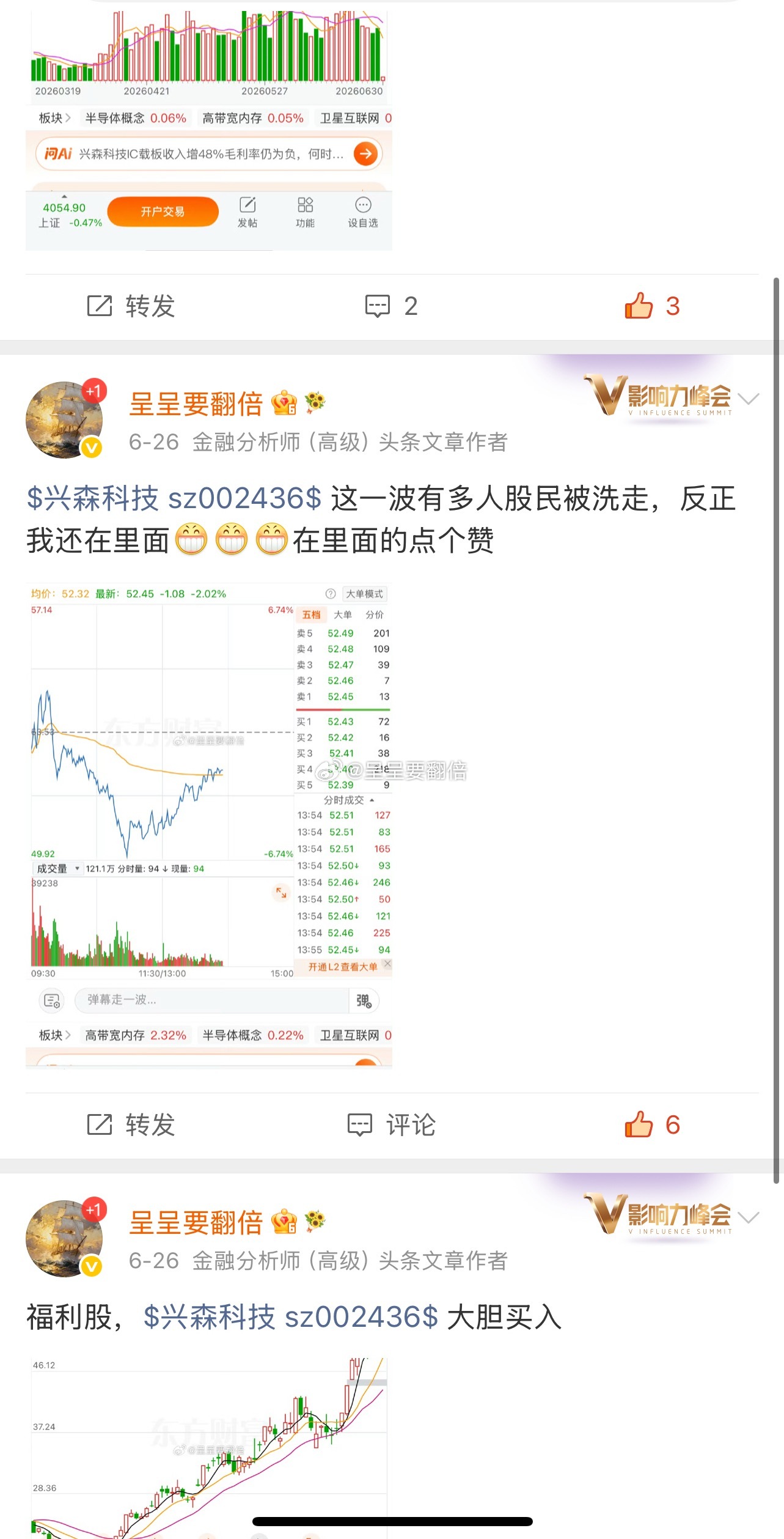 $兴森科技 sz002436$ 利用波动做做T，降低成本，目前受5日线压制 