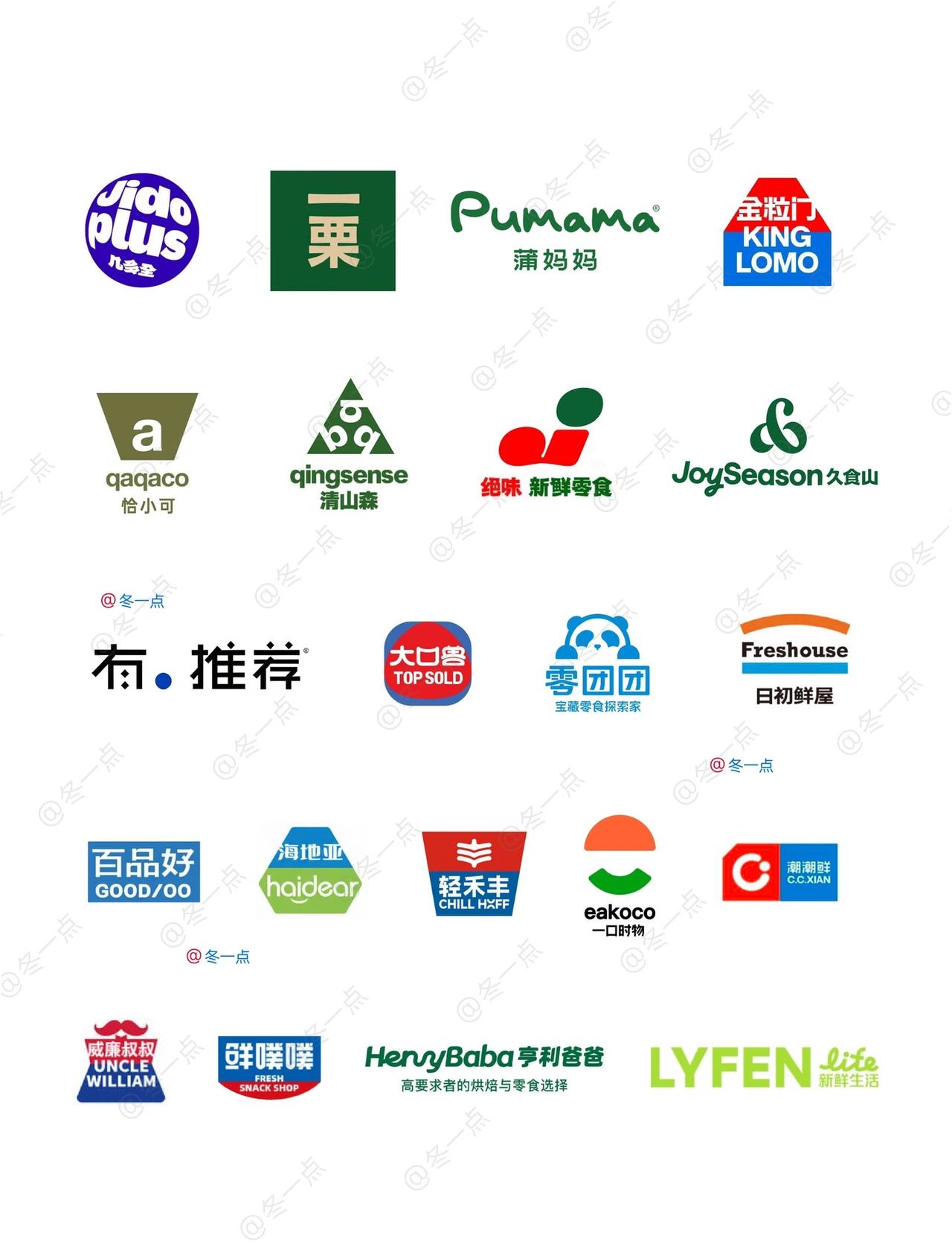 这些「新鲜零食品牌」你推荐哪家？
现在不只产品同质化严重，设计也是啊。
	
“新