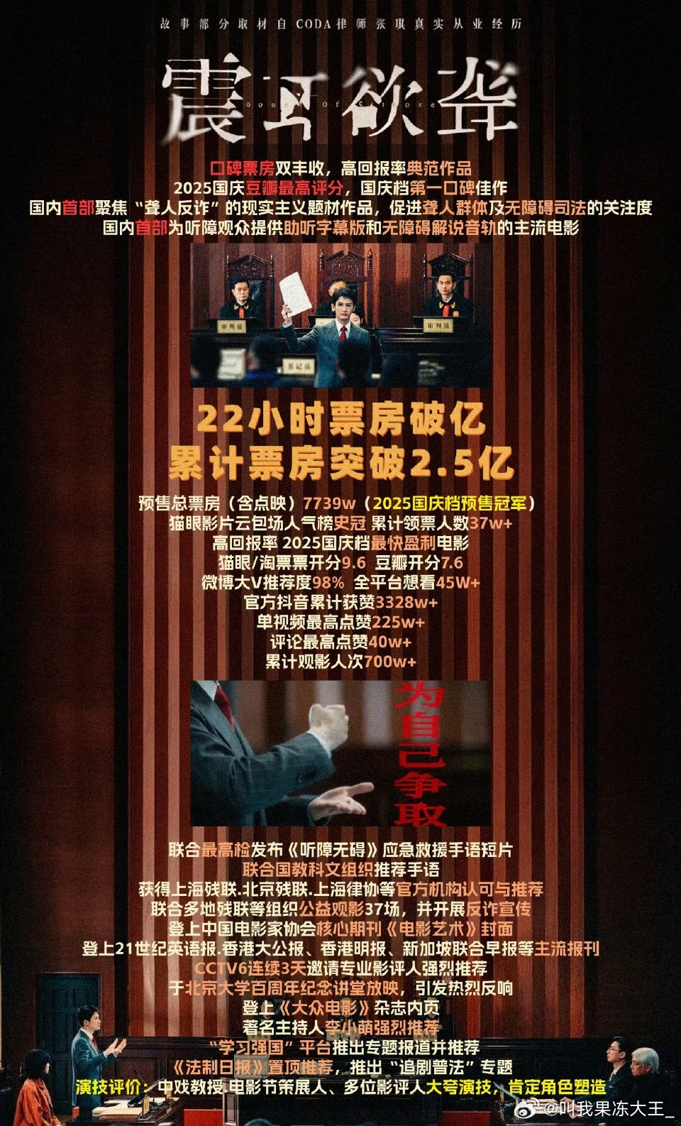檀健次《震耳欲聋》上映30天战报，极致荣誉这是，小成本电影翻倍增长檀健次[超话]