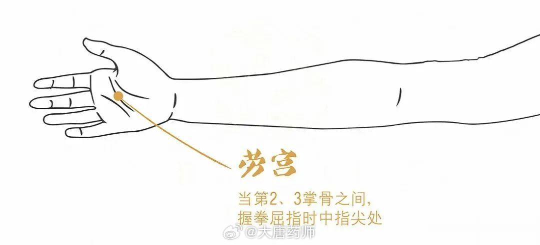 肚脐下冷是宫寒，肩上冷是什么你知道吗？人体部位反应肚脐下冷凉〈叫〉宫寒！肚脐上冷