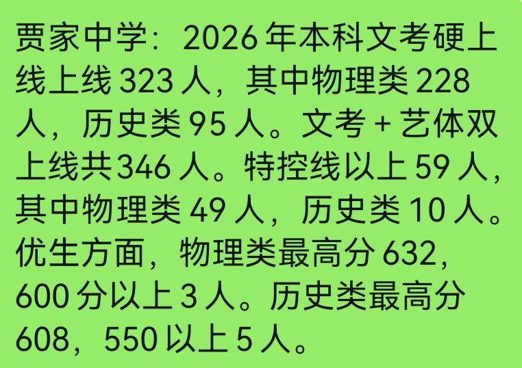 贾家中学2026年喜报！