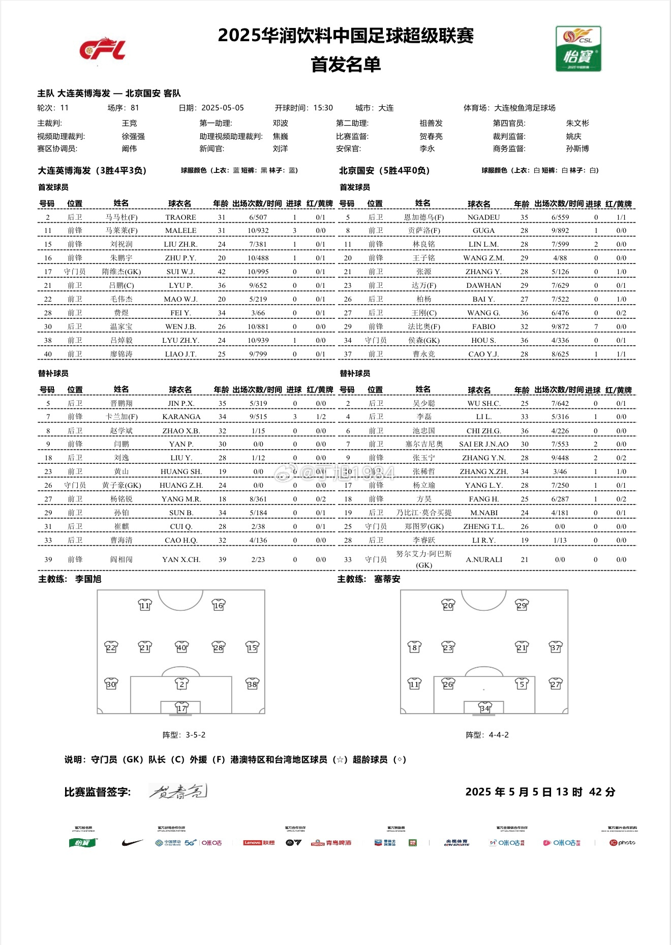 大连英博vs北京国安首发今日15:30，中超第11轮，大连英博将坐镇主场迎战北京